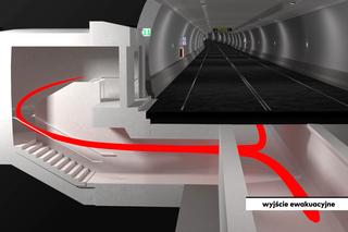 Budowa tunelu pod Świną