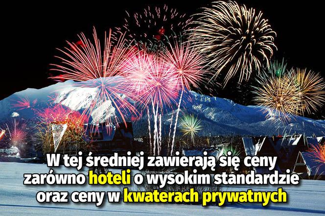 Sylwester w Zakopanem