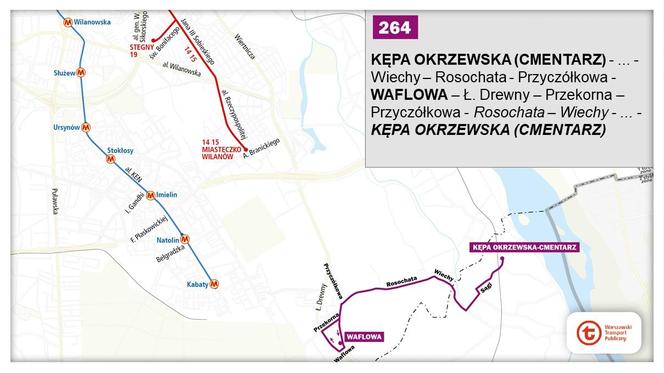 Tramwaj do Wilanowa. Jak pojadą tramwaje i autobusy? Ruszają konsultacje społeczne