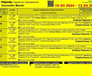 Stacja Maczki znowu działa. Przywrócono ruch pasażerski