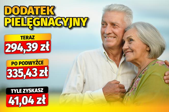 Dodatki emeryckie waloryzacja 13,94%