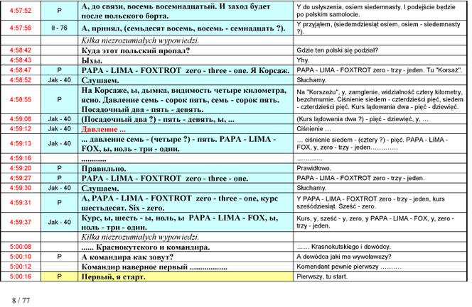 Stenogramy rozmów z wieżą