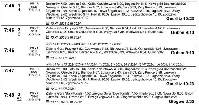 Nowy rozkład jazdy 2023/2024 PKP Intercity. Do tych miast dojedziesz szybciej z Zielonej Góry