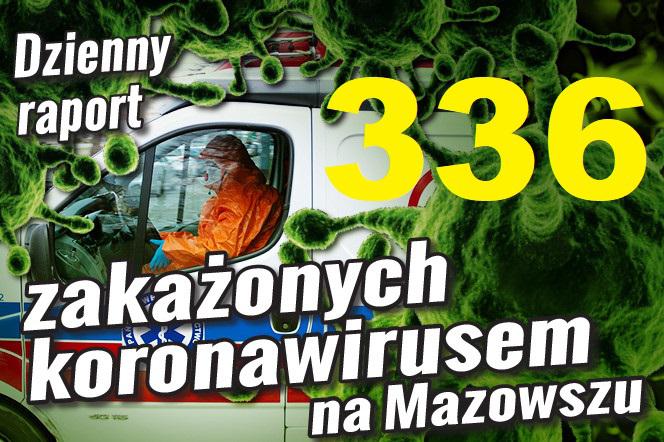 336 nowych zakażonych na Mazowszu