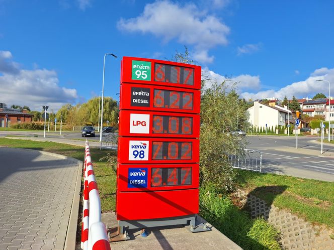 Ceny paliw na stacjach w Rzeszowie 