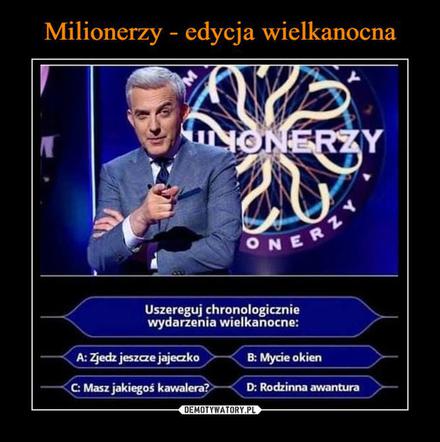 Wielkanoc 2022 - najlepsze memy