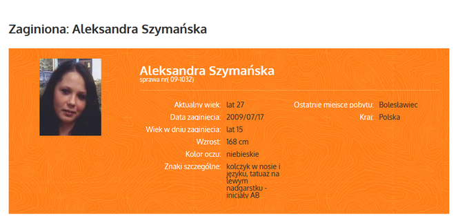 Gdy zaginęły, były jeszcze dziećmi. Od lat trwają poszukiwania tych kobiet