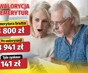 Waloryzacja 3,71 proc.