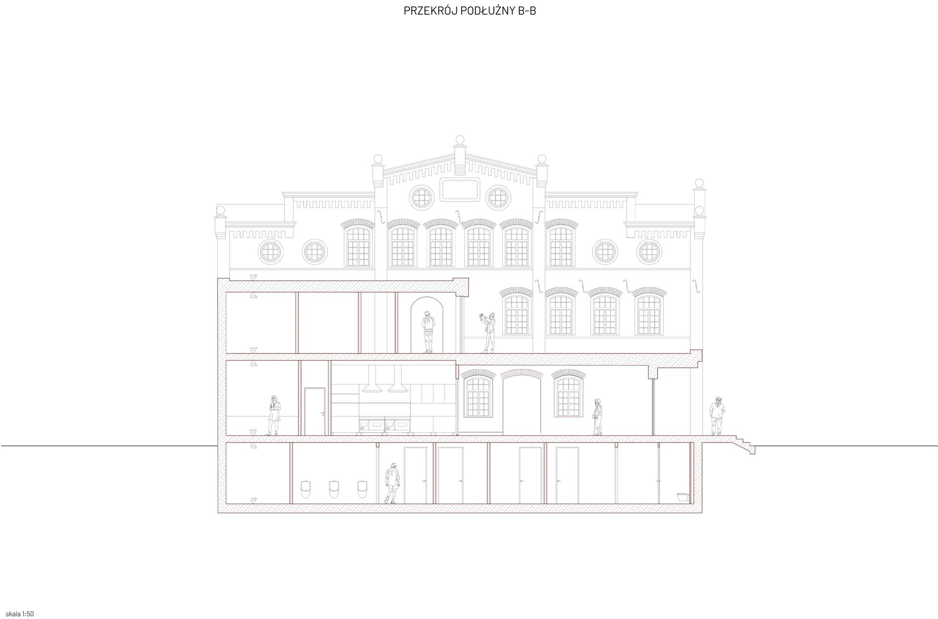 Zwycięska praca na koncepcję rewitalizacji budynku po młynie w Kcyni