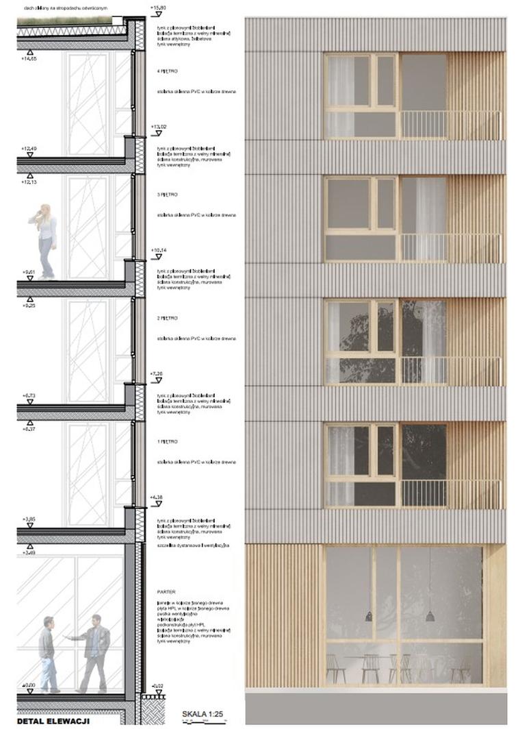 Osiedle komunalne we Włochach