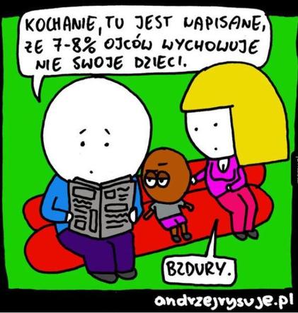 Najlepsze memy na Dzień Ojca 2024