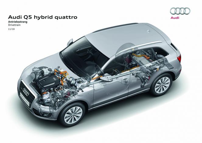 Audi Q5 hybrid quattro