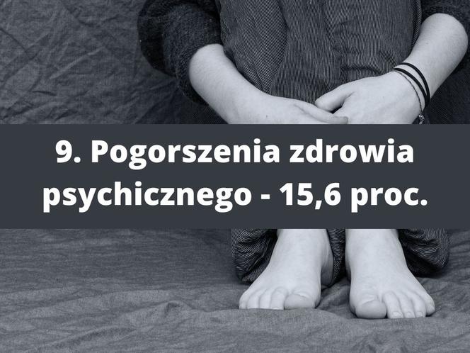 Czego boją się Polacy? Pandemia mniej straszna niż ceny w sklepach! 