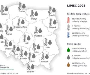 Prognoza IMGW