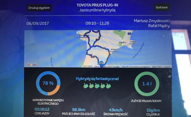 Toyota Prius Plug-in Hybrid - zużycie paliwa 1.4 litra