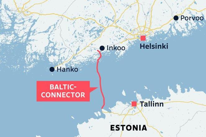 Balticconector 