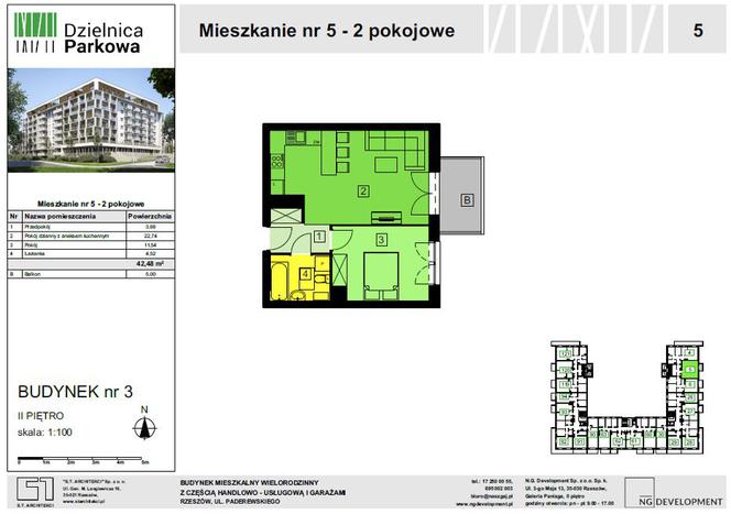 Pierwsze mieszkanie: Jak wybrać, na jakim etapie i gdzie kupić?