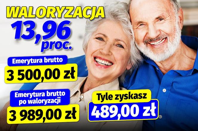 Podwyżki dla seniorów w 2024! Tyle dostaną od rządu Tuska
