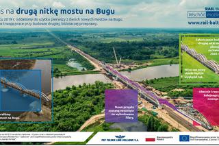 Powstaje druga nitka mostu na Bugu. Na trasie Białystok - Warszawa zniknie wąskie gardło