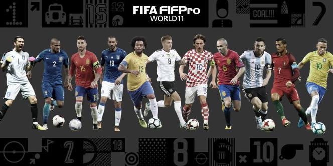 Drużyna roku FIFA