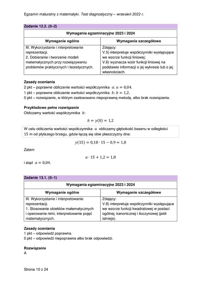 Matura próbna 2023: Matematyka. Oficjalne odpowiedzi CKE