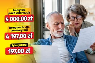 Waloryzacja na bazie inflacji! Ile dostaną emeryci?