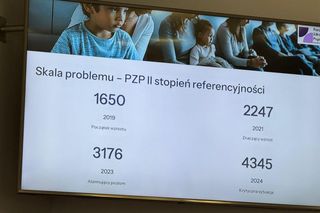 Leszno: połowa nastolatków ma objawy depresji. Psychiatrzy alarmują