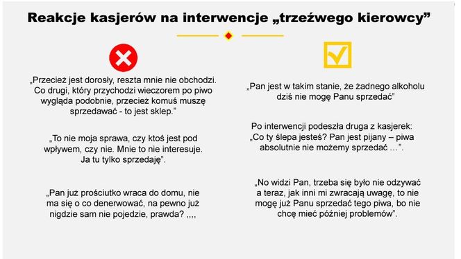 Sprzedają alkohol pijanym kierowcom. Niepokojące wyniki raportu zleconego przez Żory