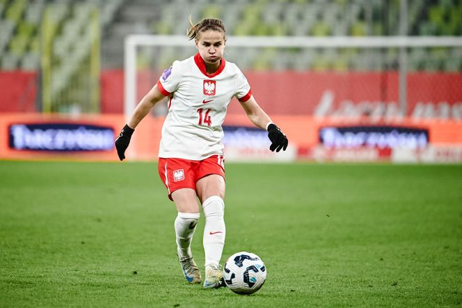 Skład reprezentacji Polski na mistrzostwa Europy kobiet