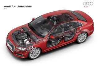 Audi A4 Limousine (B9) - rzut techniczny