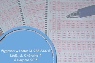 2 Szczęśliwe kolektury Lotto w Łodzi. Gdzie grać w Lotto, żeby wygrać miliony? 