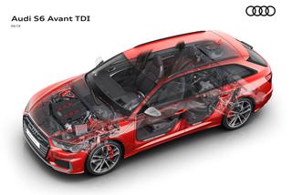 2020 Audi S6 Avant 3.0 V6 TDI 350 KM