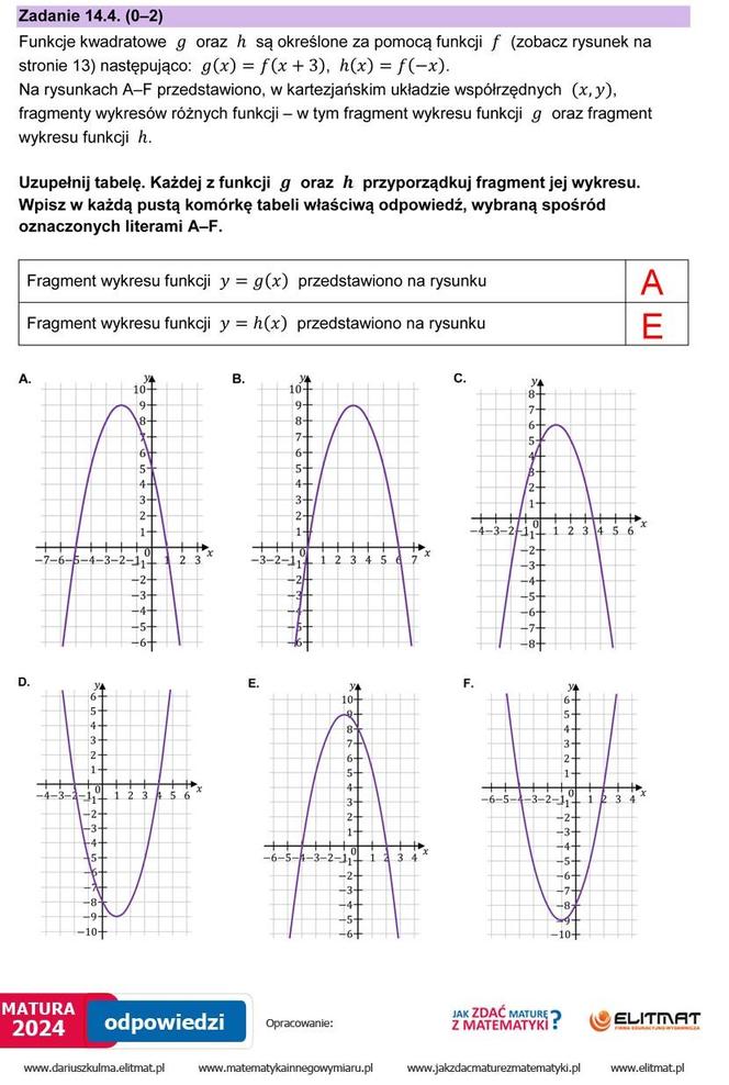 Matura 2024: matematyka. Arkusze CKE i odpowiedzi. Poziom podstawowy [Formuła 2023]