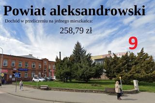 Ranking najbogatszych powiatów