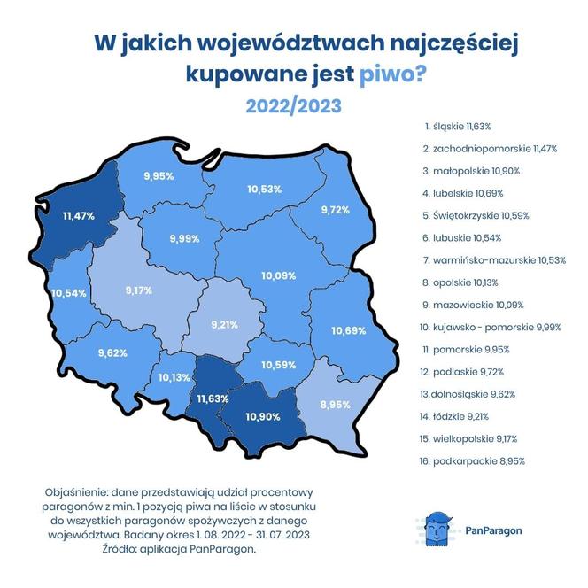 Sprzedaż alkoholu w Polsce