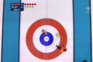 Curling