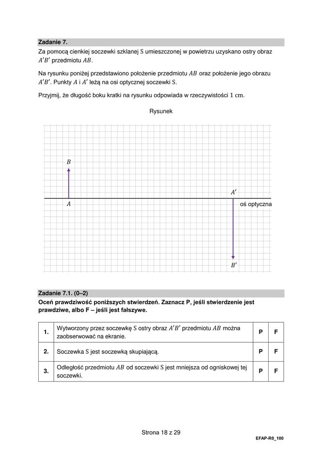 Matura 2025: fizyka 20.05.2025. Arkusze CKE, poziom rozszerzony [Formuła 2015]