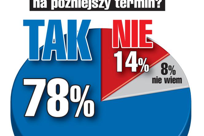Polacy nie chcą wyborów w maju