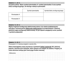 Matura 2023: chemia formuła 2015