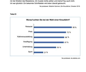 Arkusze egzaminacyjne matura niemiecki 2025.