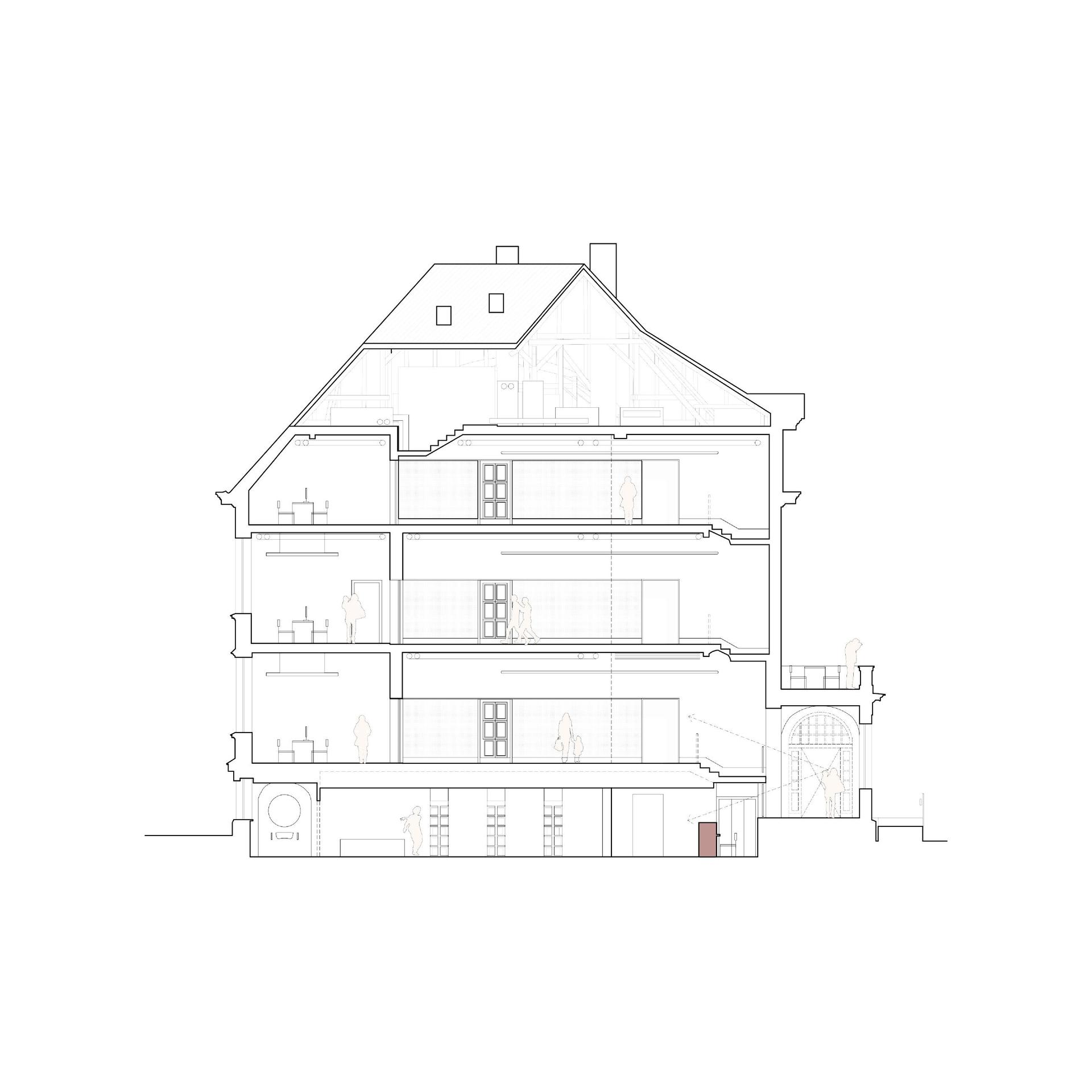 Nowa siedziba Instytutu Historii Sztuki UAM