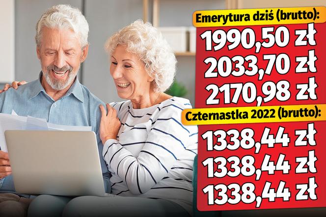 14 emerytura 