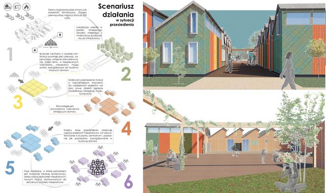 Centrum społeczności - projekt osiedla uchodźców, który zdobył PRIX SARP FR 2023 