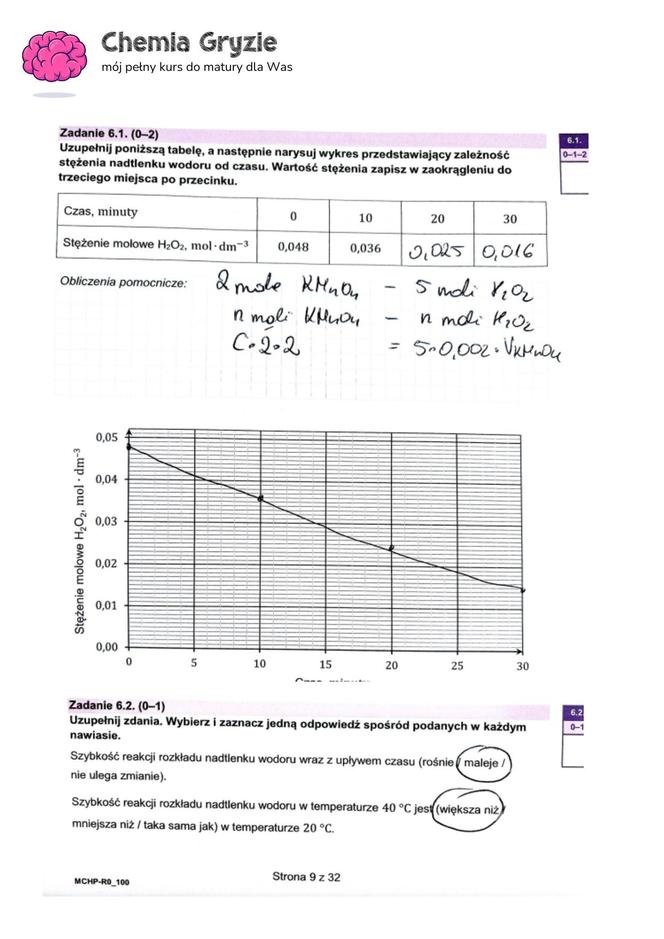 Matura 2024 chemia rozszerzona - arkusze CKE i sugerowane odpowiedzi - formuła 2015