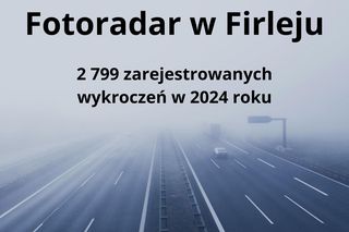 TOP 5 fotoradarów z woj. lubelskiego, które zrobiły najwięcej zdjęć w 2024 r.