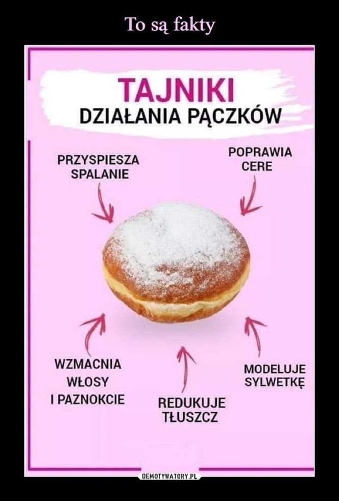 Najlepsze memy na tłusty czwartek 2025. Rozbawią do łez każdego łasucha