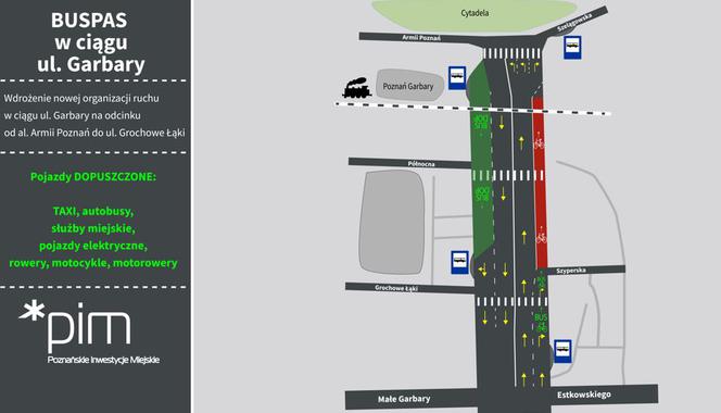 Planowana organizacja ruchu na ulicy Garbary