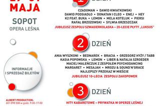 Polsat SuperHit Festiwal 2015: kiedy i o której w TV? Szczegóły transmisji już u nas [ESKA.pl]