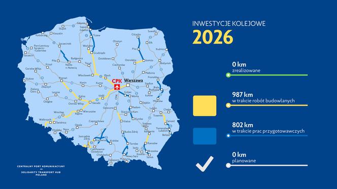 Harmonogram rozbudowy infrastruktury kolejowej na lata 2020-2034