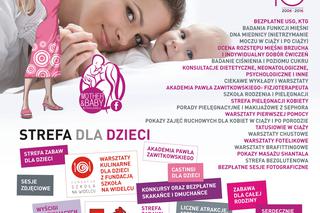 Targi Mother&Baby już w kwietniu w Gdańsku